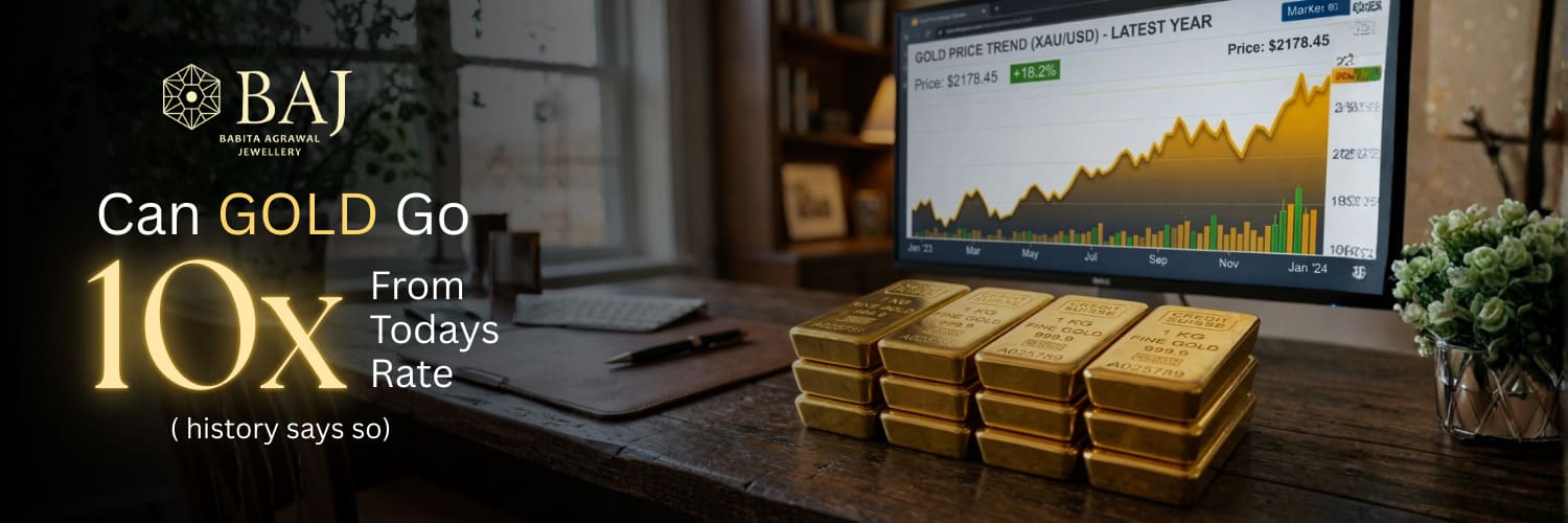 can-gold-prices-grow-10x-what-history-tells-investors