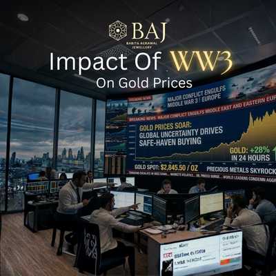 how-wars-impact-gold-prices-thumbnail